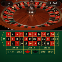 MyEmpire Casino - Roulette Table Game